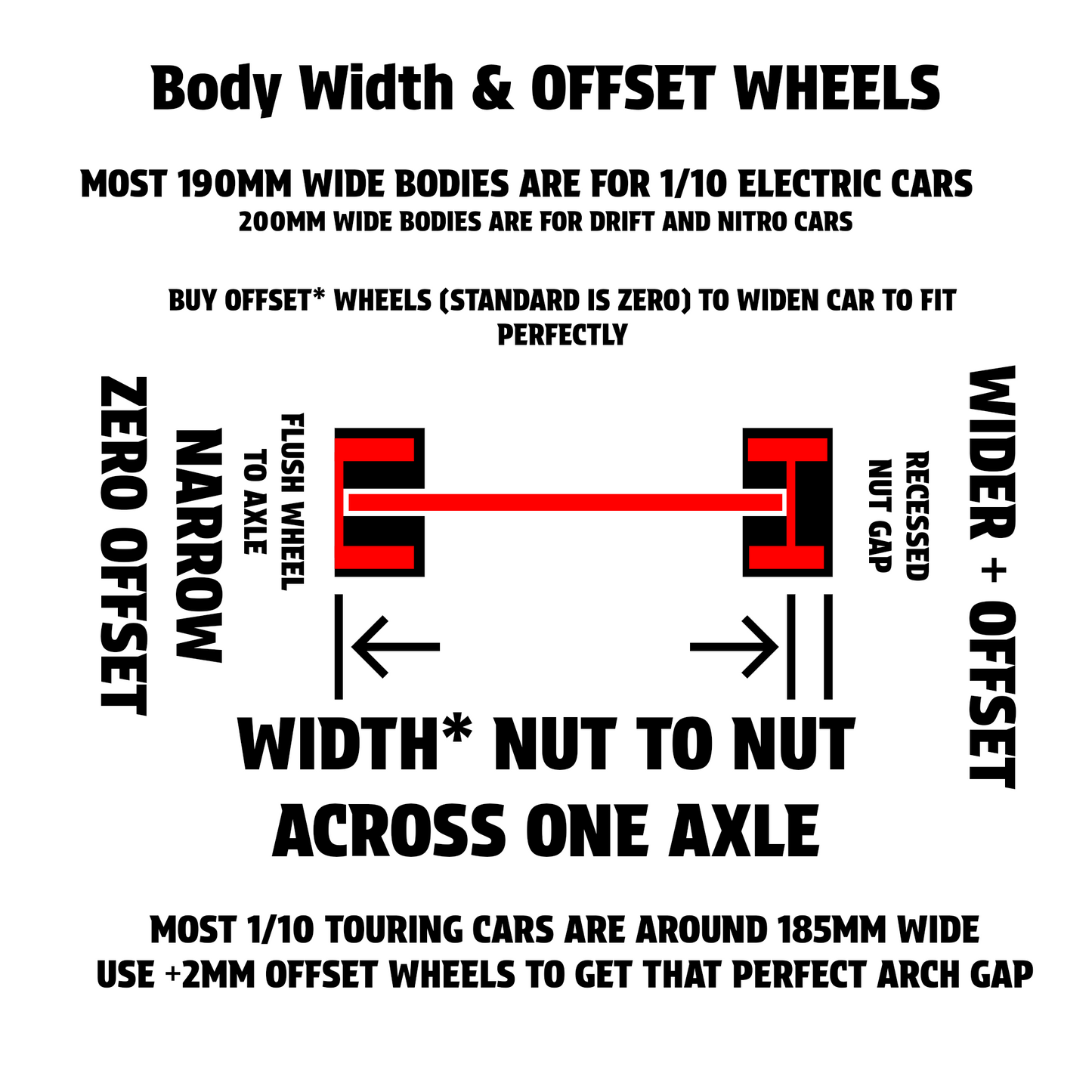 Montech - Honda NSX - RC GT CAR Body 190mm - Standard - MT021003 (Unpainted)