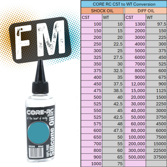 CORE RC - CAR/BUGGY/TRUCK SILICONE SHOCK/DIFF OIL (60ML) 100-500,000CST MULTI LISTING