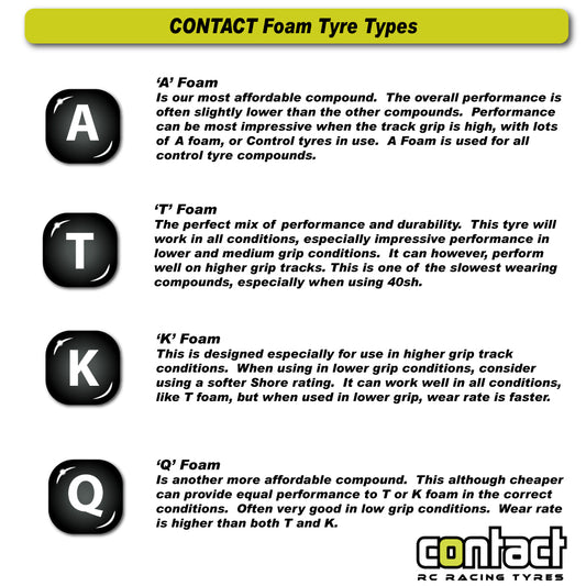 CONTACT RC - 1/12 GT12 Atom Front 42Sh Q Foam Tyres 46mm - JG42FQ (1pair) Bearing Axle Wheel & Tyre Set Pre-Glued (Recommended at Frosty Raceway on Atom GT12)