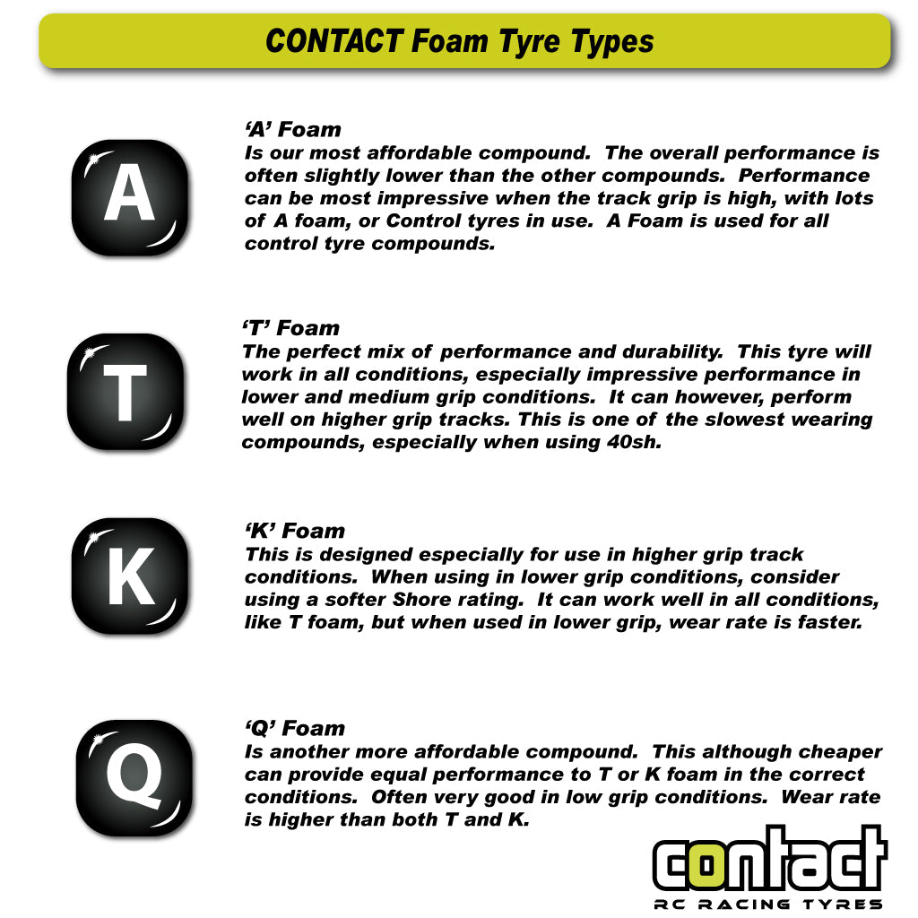 CONTACT RC - 1/12 GT12 Atom Front 42Sh Q Foam Tyres 46mm - JG42FQ (1pair) Bearing Axle Wheel & Tyre Set Pre-Glued (Recommended at Frosty Raceway on Atom GT12)