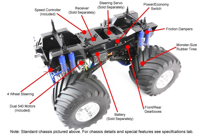 TAMIYA 58518 - (Pre-Order - NO ETA) SUPER CLOD BUSTER - 1/10 4WD OFF ROAD TRUCK - W/MOTORS & ESC