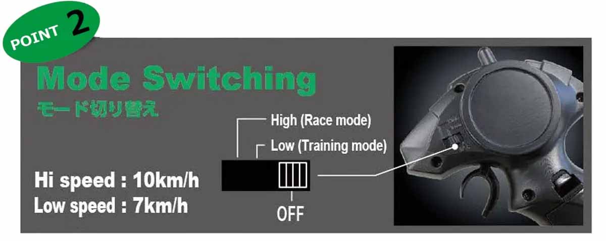 Kyosho - My First Mini-Z 1:28 Shelby Cobra 427 S/C 1960 Blue (1:24th Class) - K.66610A (Micro RC CAR)