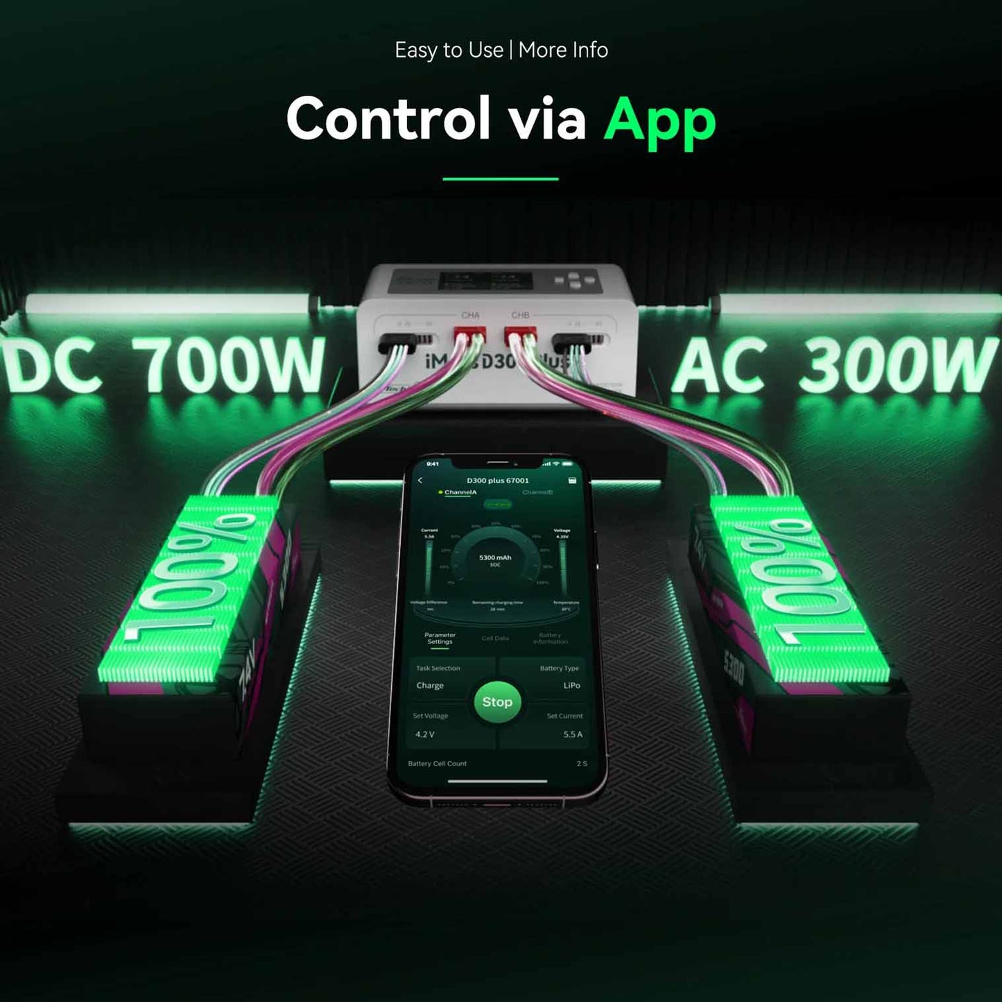 GensAce - Lipo LiHV RC Battery Charger iMars D300 PLUS Dual Channel (UK) White - GEA300WPLUS-WUK