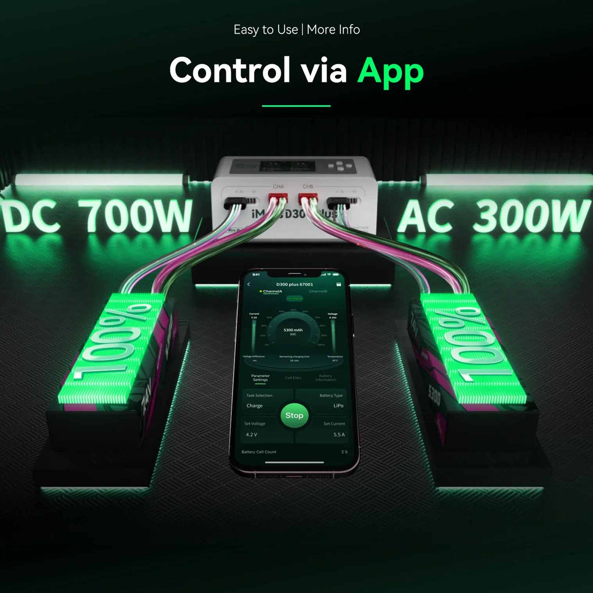GensAce - Lipo LiHV RC Battery Charger iMars D300 PLUS Dual Channel (UK) White - GEA300WPLUS-WUK