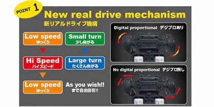 Kyosho - My First Mini-Z 1:28 Shelby Cobra 427 S/C 1960 Blue (1:24th Class) - K.66610A (Micro RC CAR)