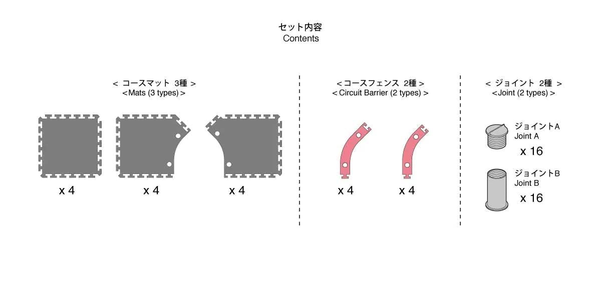 Kyosho - Mini-Z Grand Prix Circuit30 Large Corner Set (12pcs) - K.87033-02B
