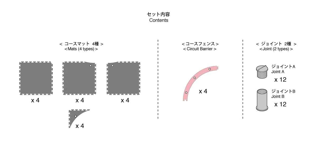 Kyosho - Mini-Z Grand Prix Circuit50 Large Corner Set (16pcs) - K.87053-02B