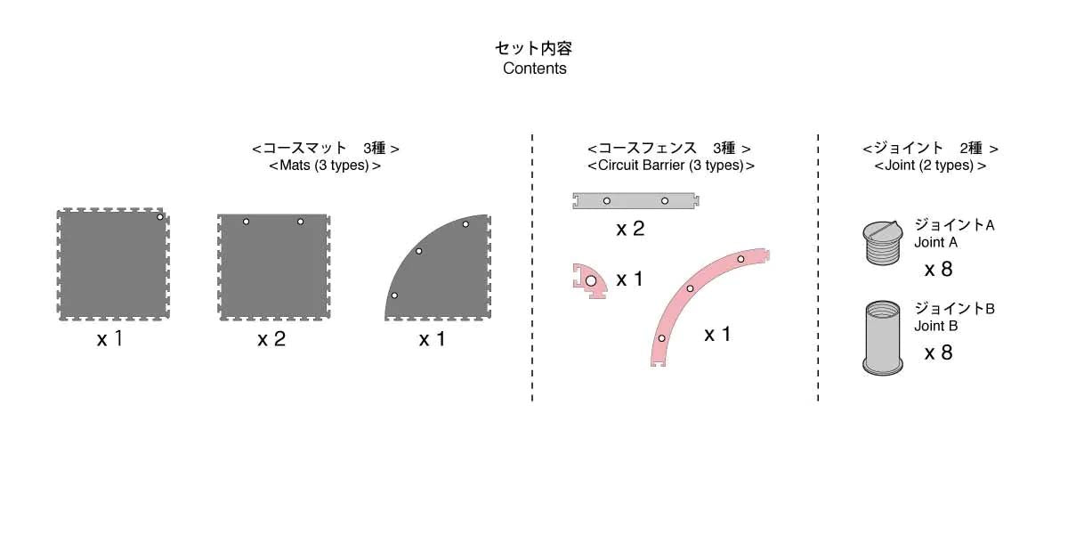 Kyosho - Mini-Z Grand Prix Circuit50 Addition Corner Set (1) - K.87053-05B
