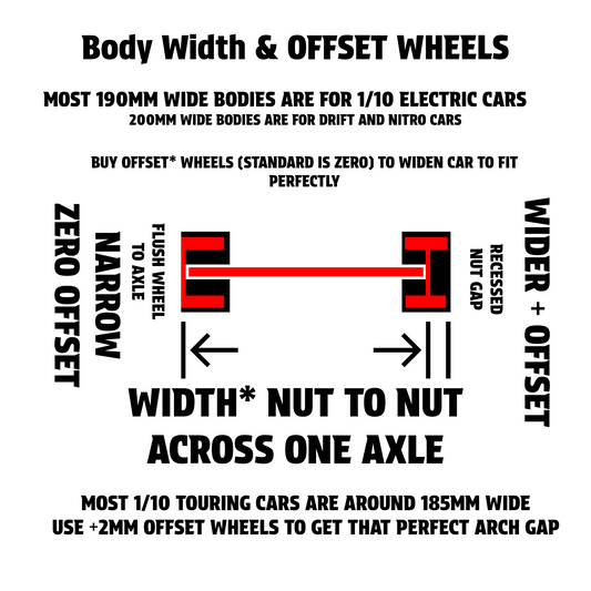 TAMIYA - 51728 1/10 RC TOYOTA GT-FOUR RC (ST185) Body Shell 190MM Wide / Standard 257mm Wheelbase