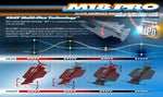 Xray - M18 PRO LiPo - 4WD SHAFT DRIVE 1/18 MICRO CAR KIT - XR380003