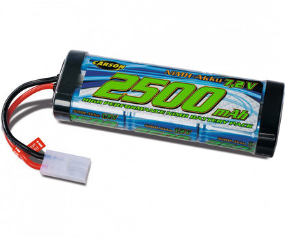 Carson - RC Starter Set Combo - Reflex Radio, Servo, Batteries & Charger - C500099
