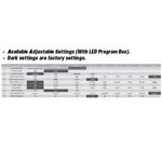 Hobbywing - 1/12th Mini GT12 Brushed ESC 1060 WP - 3.7v - 4.8v (1S or 4cell NiMh) (Deans) HW1060WPLV (Fully programable when combined with a Hobbywing Program Card)