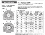 Tamiya - RC TT02 HIGH SPEED GEAR SET - 68T Spur & Gear Adaptor 48DP - 54500 (Allows the use of any Typical Spur Gear