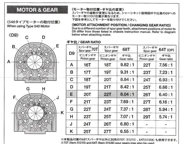 Tamiya - RC TT02 HIGH SPEED GEAR SET - 68T Spur & Gear Adaptor 48DP - 54500 (Allows the use of any Typical Spur Gear