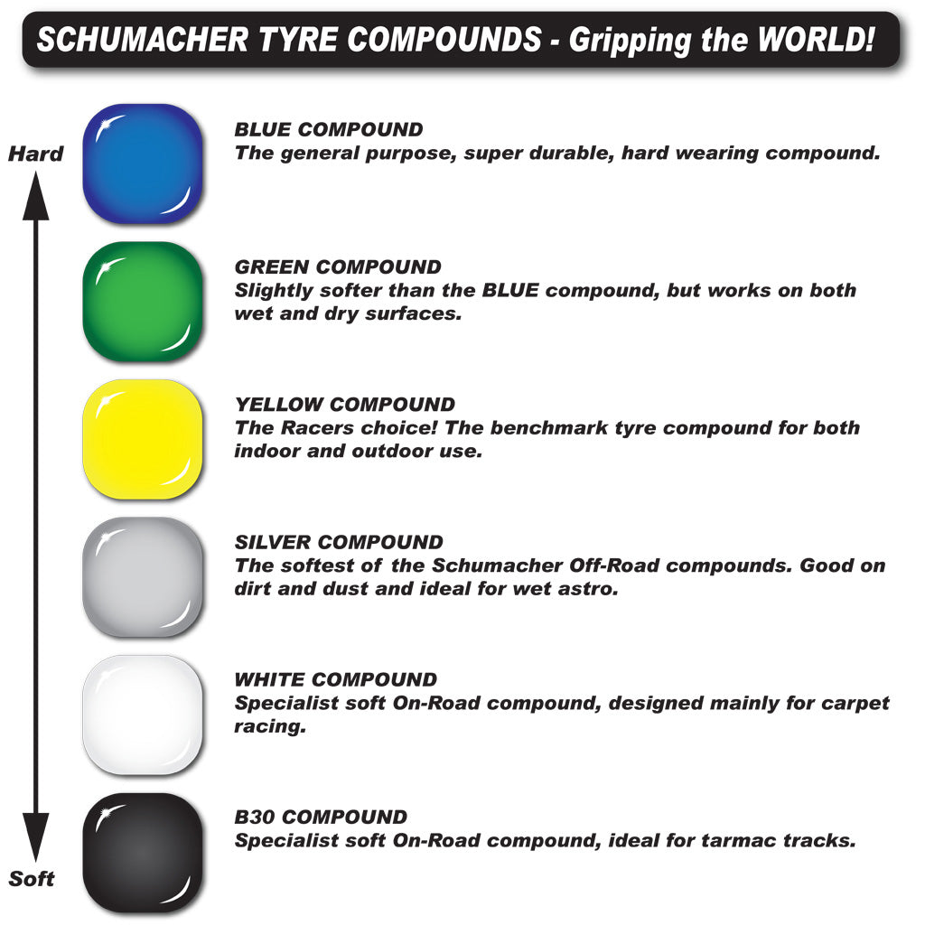 SCHUMACHER - Cactus Rear - 1/10 2.2IN BUGGY TYRE/TIRES -  4WD/2WD - YELLOW - U66838 (Use on carpet)